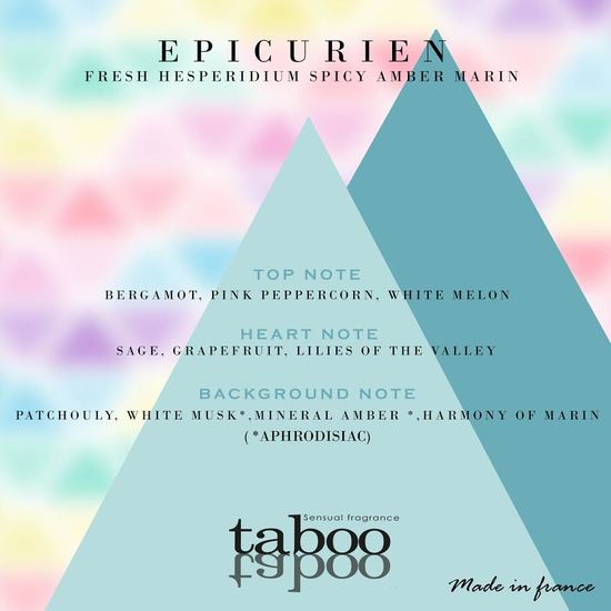 Taboe Mannelijk Feromoon