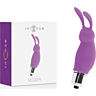 Stimulator INTENSE FUN Rabbit Roger met ergonomisch ontwerp