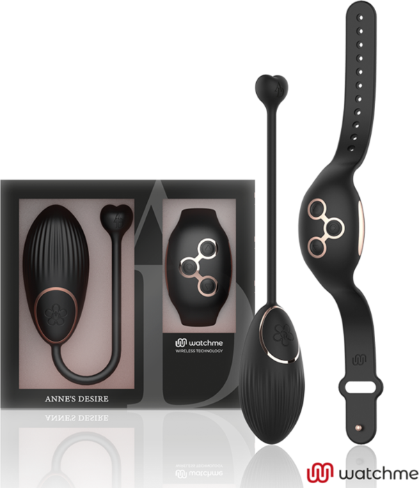 Afstandsbediening Ei DesireTech Afstandsbediening Ei DesireTech