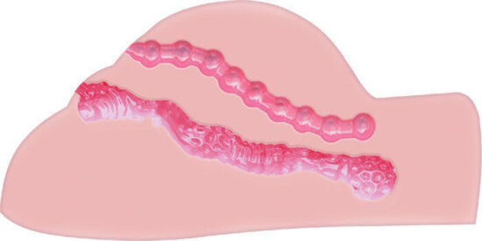 Masturbator ACT Fat Ass Fucker met vibratie